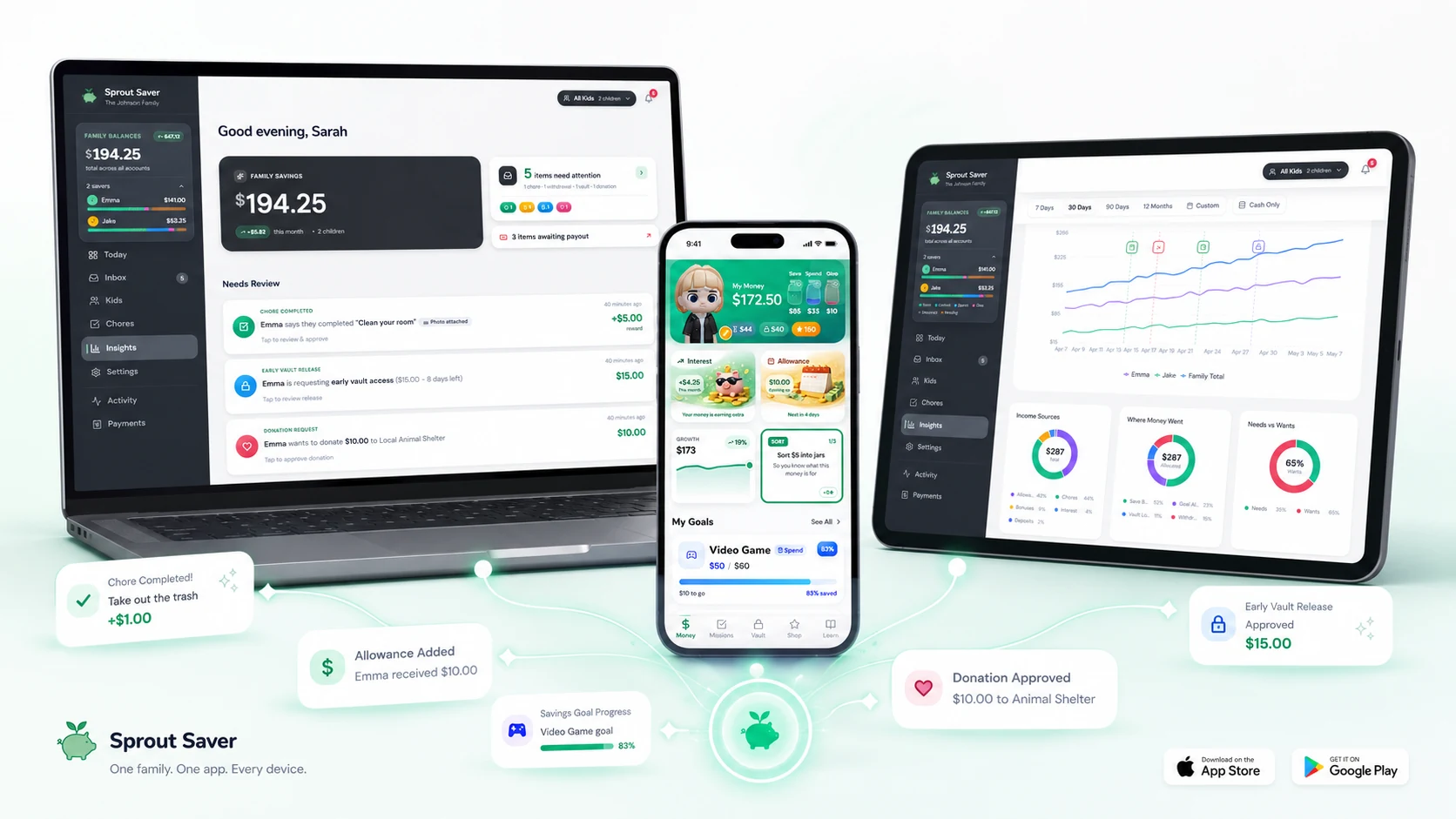 Sprout Saver on desktop, phone, and tablet synced via the cloud