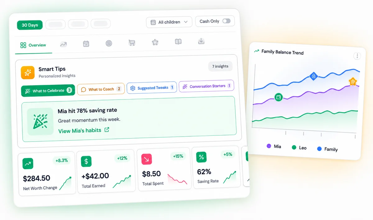 Track habits, not just transactions